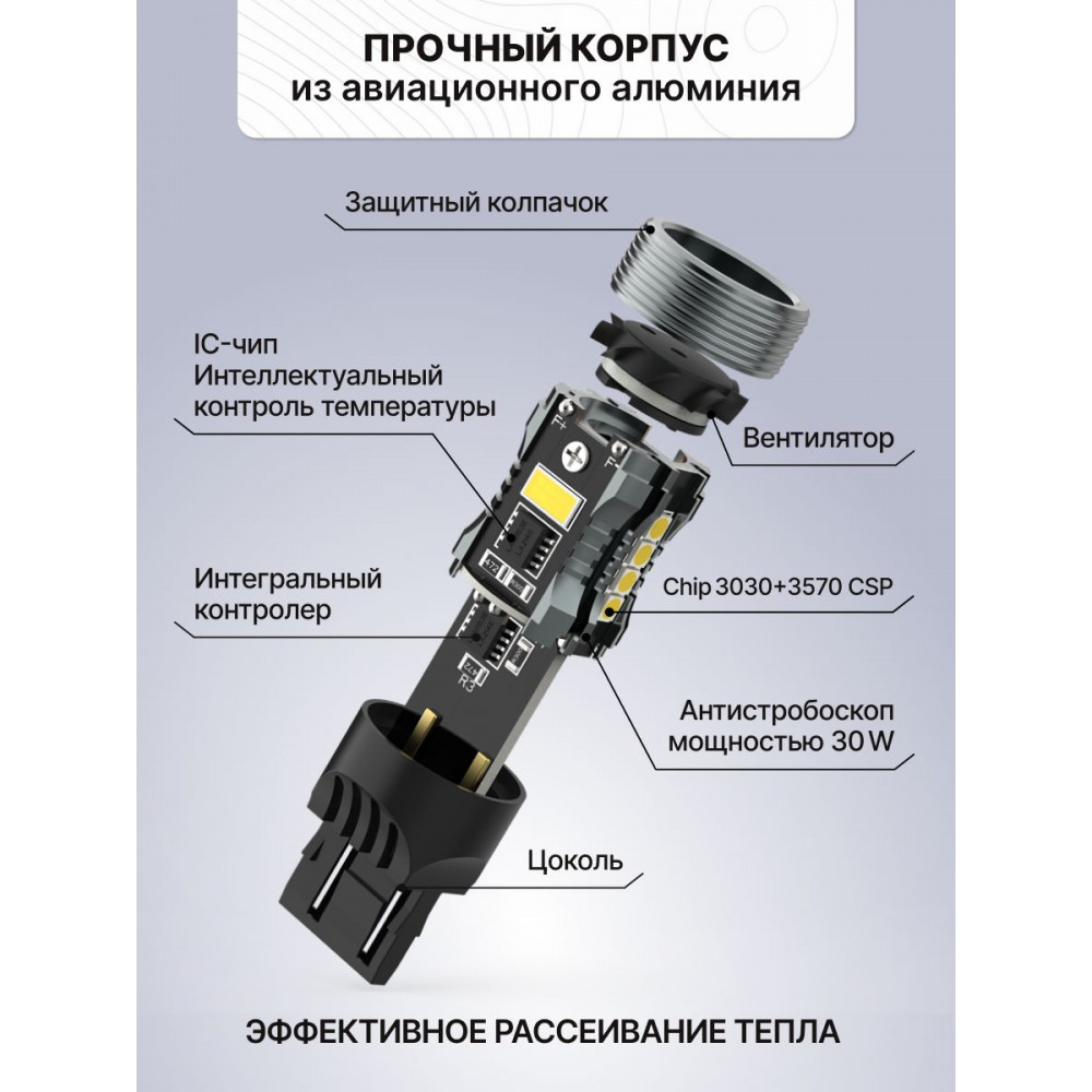 Светодиодные автолампы SVS WildLight W21/5W -7443/12V/30W/6000K/3200Lm/Chip 3030+3570 CSP CANBUS FAN
