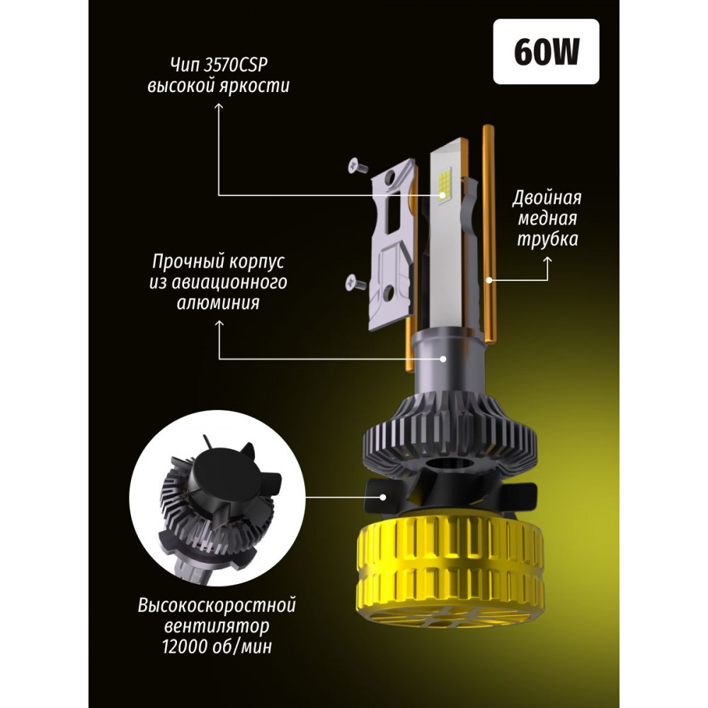 Комплект светодиодных ламп SVS H4 серии DynamicLight (3570CSP/5000Lm/6000K/12-24V/60W/can-bus)
