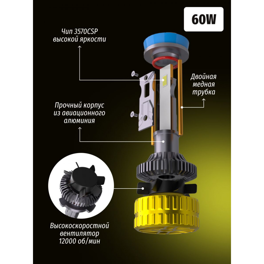 Комплект светодиодных ламп SVS H8/H9/H11 серии DynamicLight (3570CSP/5000Lm/6000K/12-24V/60W/can-bus