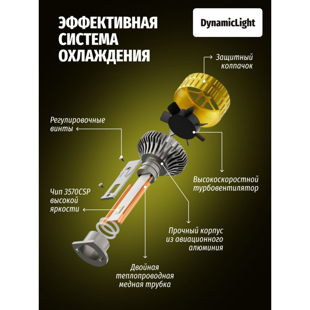 Комплект светодиодных ламп SVS H1 серии DynamicLight (3570CSP/5000Lm/6000K/12-24V/60W/can-bus)