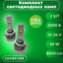 Комплекты светодиодных ламп SVS HB4(9006) головного света серии K99-АНАЛОГ ACTIVE LIGHT