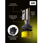 Комплект светодиодных ламп SVS H1 серии DynamicLight (3570CSP/5000Lm/6000K/12-24V/60W/can-bus)