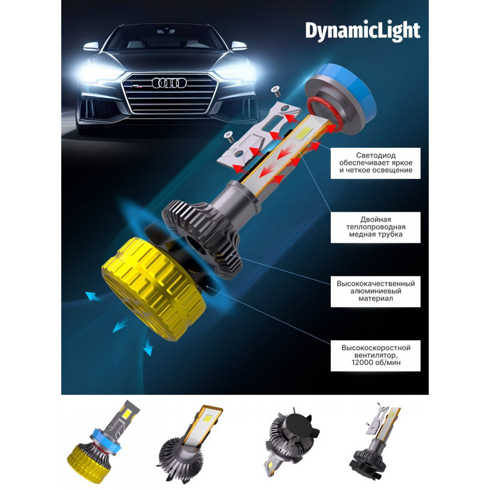 Комплект светодиодных ламп SVS HB3 (9005) серии DynamicLight (3570CSP/5000Lm/6000K/12-24V/60W/can-bu
