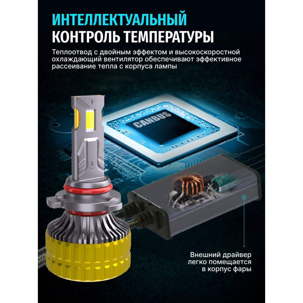 Комплект светодиодных ламп SVS HB3 (9005) серии DynamicLight (3570CSP/5000Lm/6000K/12-24V/60W/can-bu