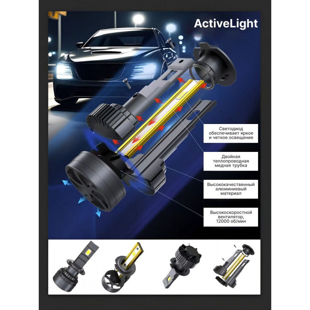 Комплект светодиодных ламп SVS HB4 (9006) серии ActiveLight (3570CSP/5500Lm/6000K/12-24V/55W,кулер)