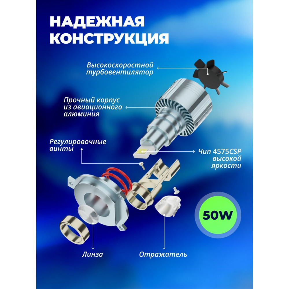 Комплект светодиодных ламп SVS HB3 (9005) серии MaxLight mini lens (4575CSP/4250Lm/6000K/12V/50W)
