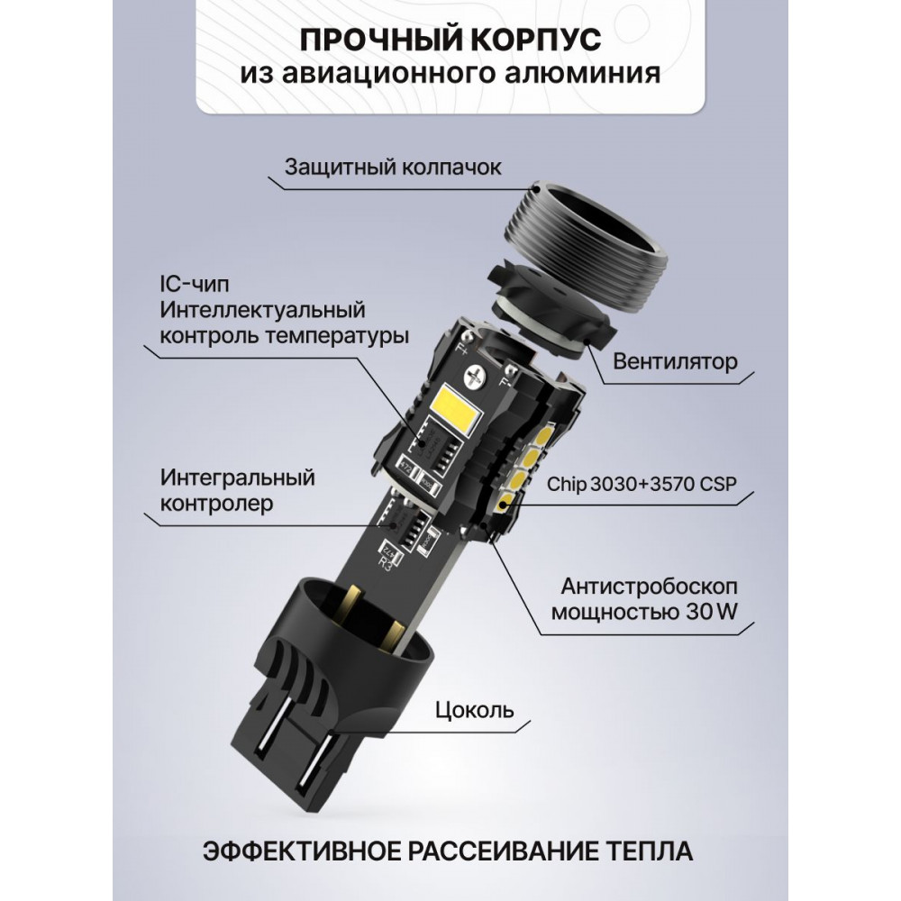 Светодиодные автолампы SVS WildLight W21W-7440/12V/30W/6000K/3200Lm/Chip 3030+3570 CSP CANBUS FAN